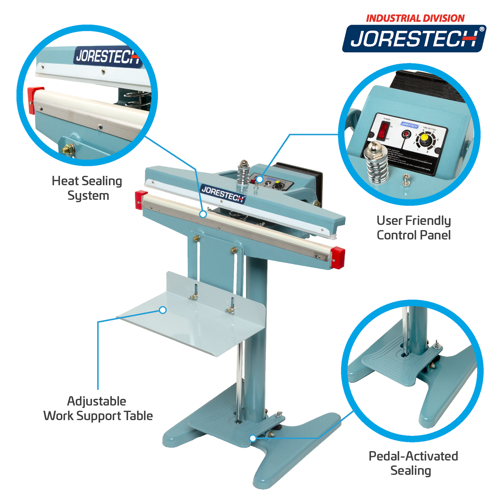 Infographic shows the JORES TECHNOLOGIES® foot impulse bag sealer. Features include Heat Sealing System, User Friendly Control Panel, Pedal-Activated Sealing, and Adjustable Work Support Table. Close-ups of sealing element, foot pedal, and control panel.