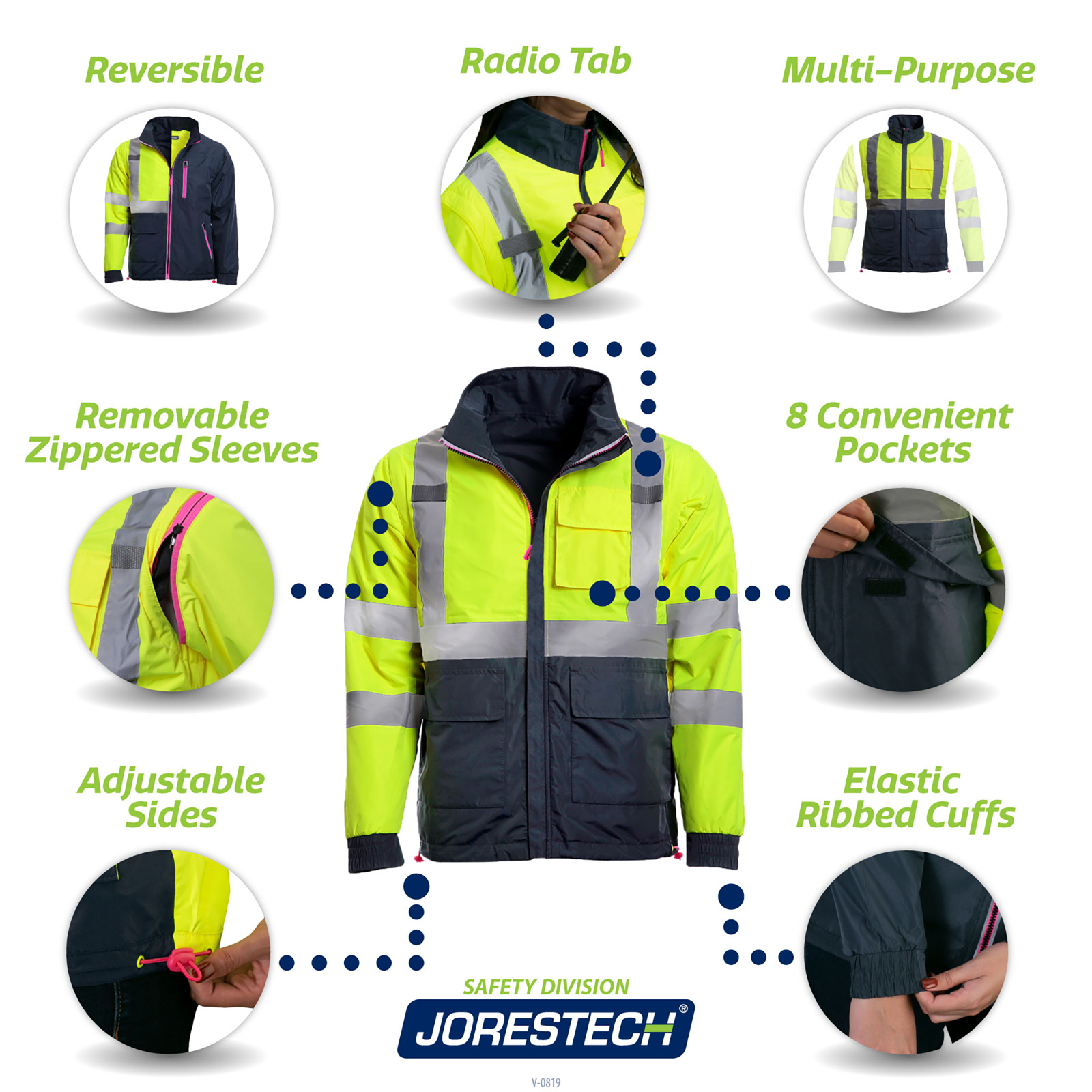 Several call outs describing the 4 in 1 reversible JORESTECH safety jacket with removable sleeves and pink zippers. Text reads:  Reversible, Removable zippered sleeves, Adjustable sides, Elastic Ribbed cuffs, 8 convenient pockets multipurpose use, radio tab