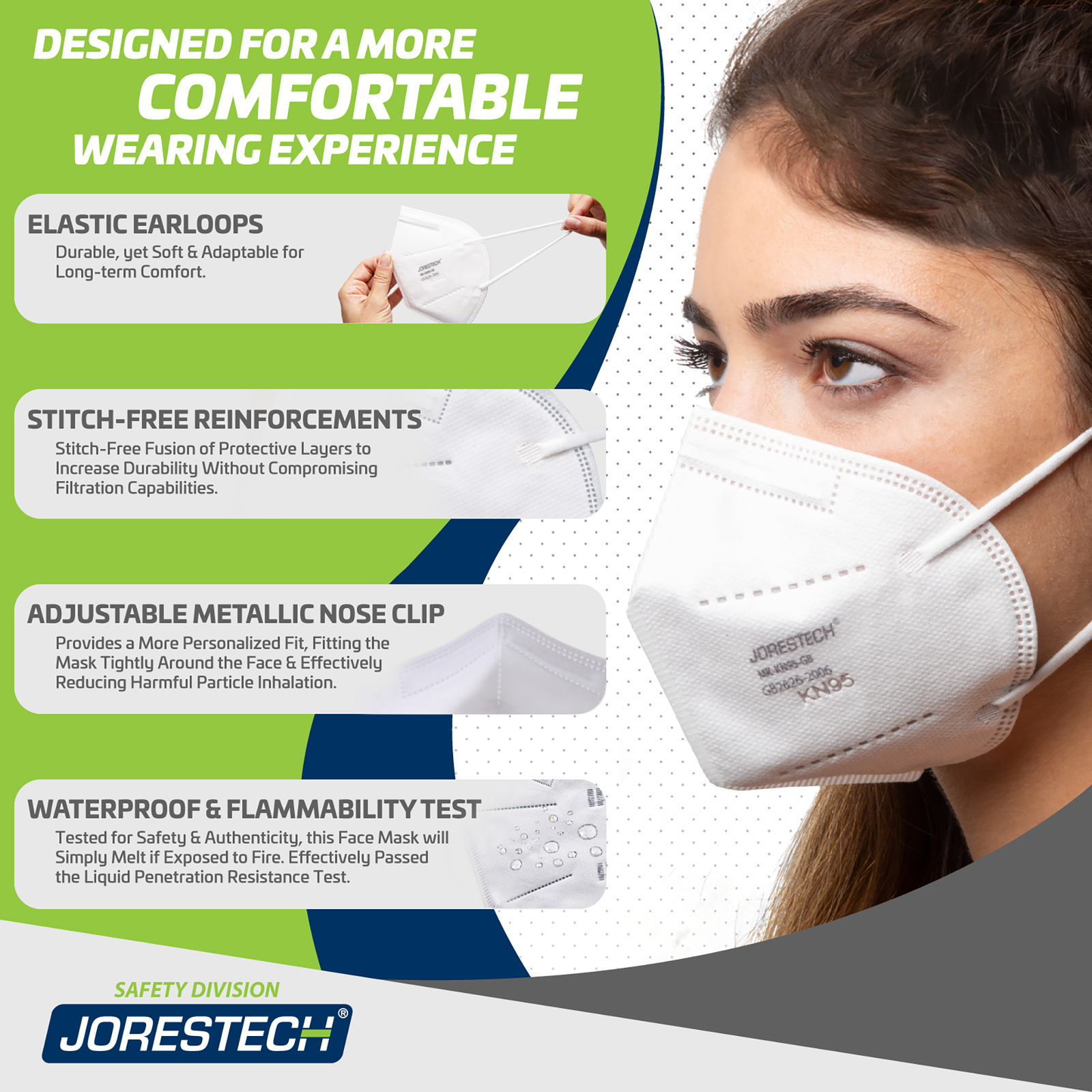 Woman wearing a face masks. Text reads: designed for a more comfortable wearing experience. Elastic ear loops, Stitch free reinforcements. adjustable metallic nose clip, waterproof & flammability tested 