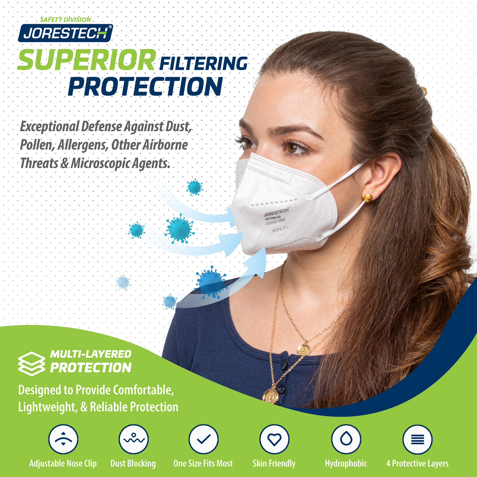 Lady using a face mask and text that reads: Superior filtering protection. Exceptional defense against dust, pollen, allergens, and more. Multilayer Protection. One size fits most, skin friendly, hydrophobic, dust blocking, adjustable nose clip. 4 protection layers