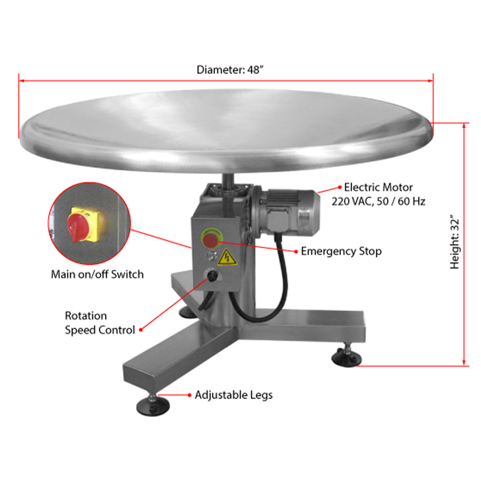 Heavy Duty Accumulating Turn Table | Technopack Coporation – Technopack ...