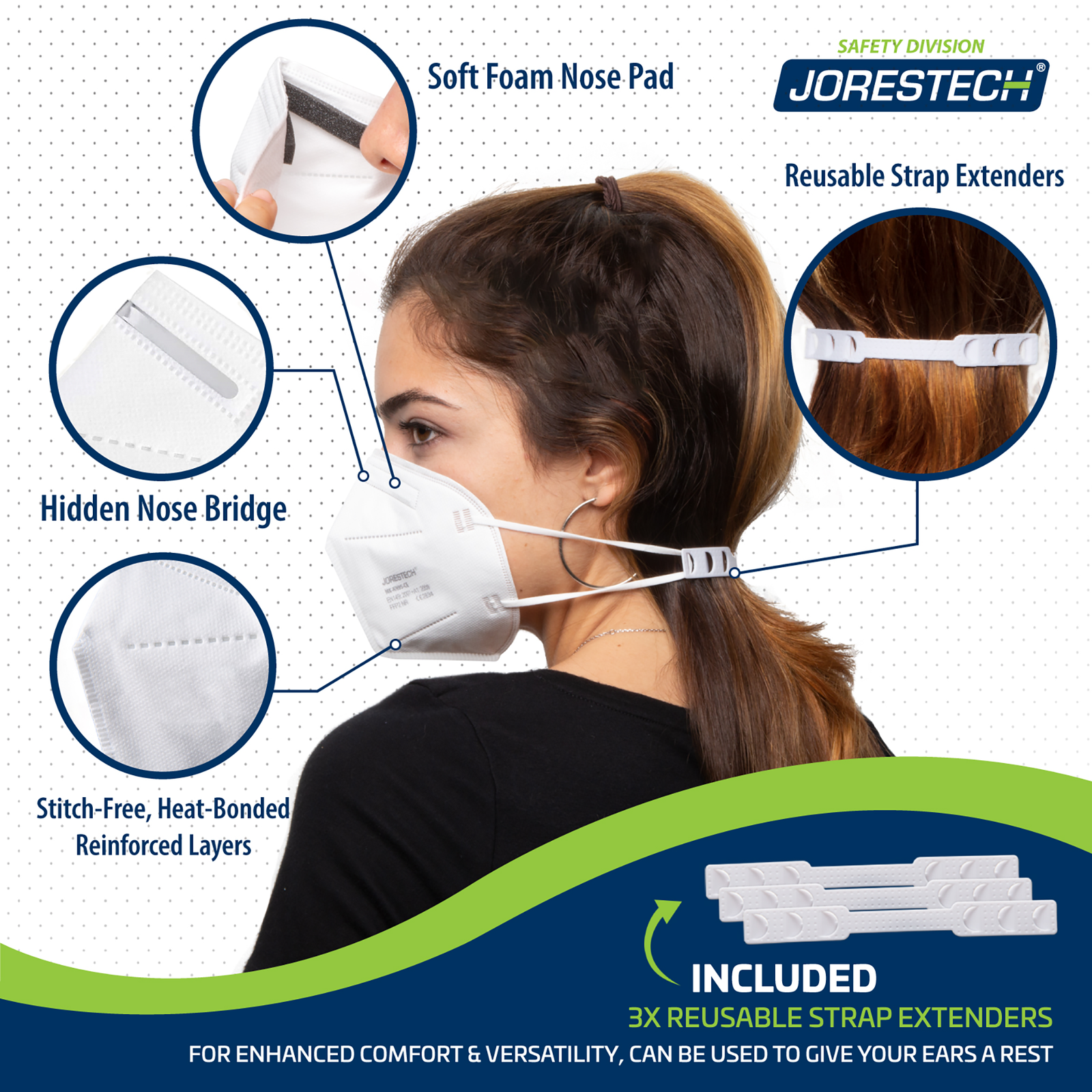 Woman wearing a KN95 safety mask with straps extenders to hold it in place. Close-ups with text read: Soft foam nose pad, hidden nose bridge, stitch-free heat bonded reinforced layers. 3 reusable strap extenders included