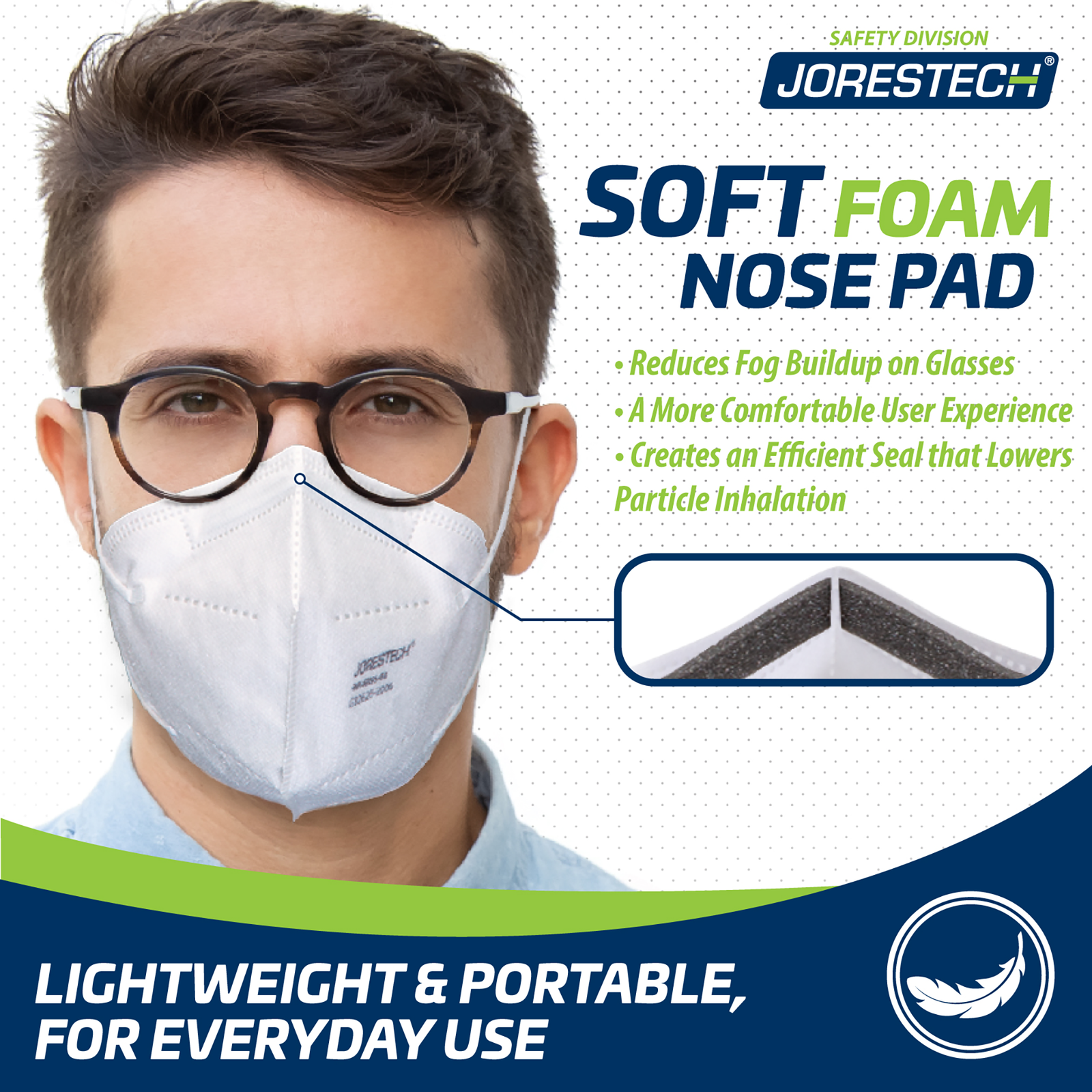 A man with glasses wearing a 5 layer JORESTECH safety mask with text that reads:  Reduces fog buildup on glasses. A more comfortable user experience. Creates an efficient seal that lowers particle inhalation. Lightweight & portable