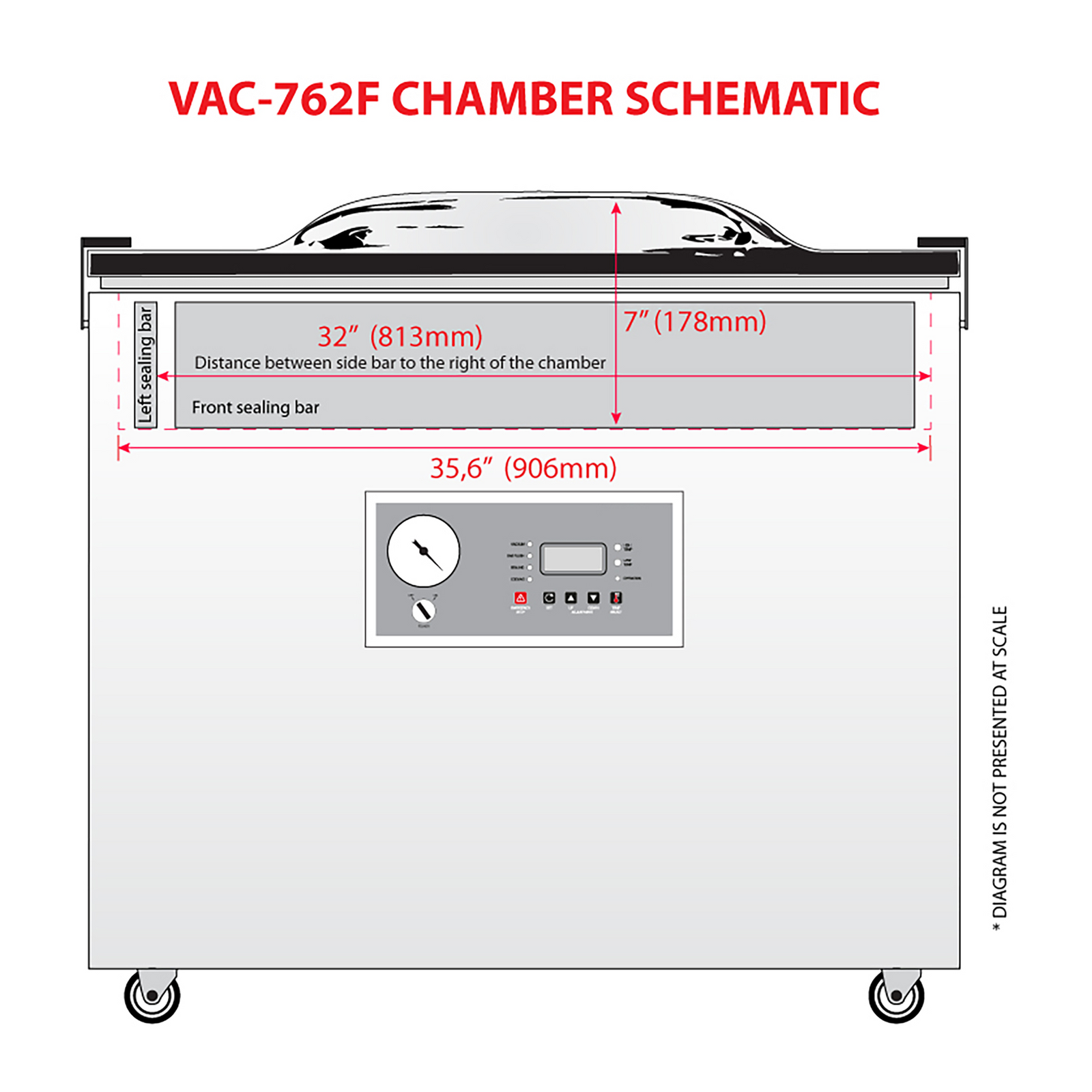 https://technopackcorp.com/cdn/shop/products/COMMERCIAL-SINGLE-CHAMBER-VACUUM-SEALER-WITH-DUAL-22.5-INCHES-SEAL-BAR-E-VAC-762-F-JORESTECH-H10_1600x1600.png?v=1629401857