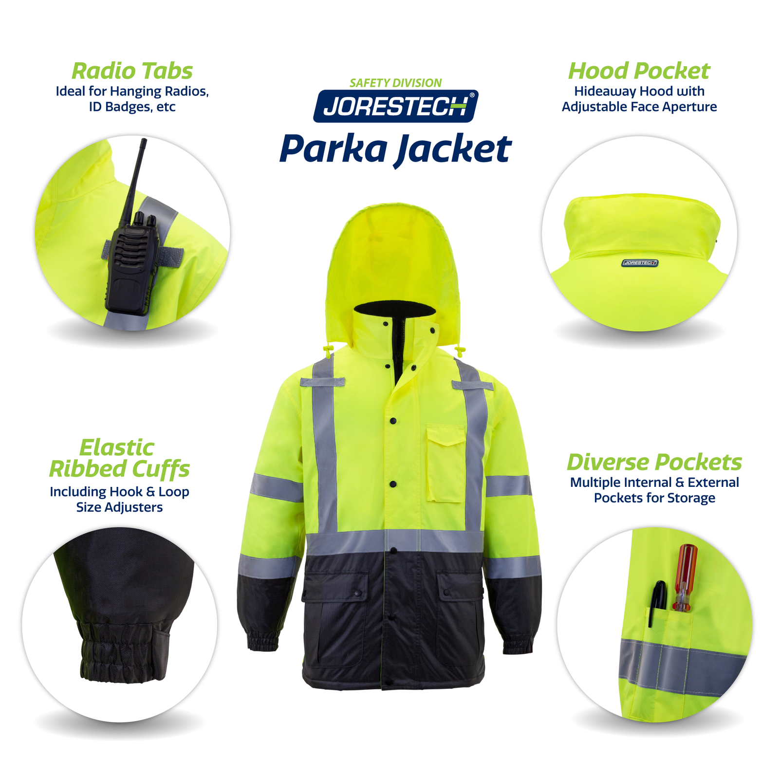 hi vis parka safety jacket class 3 type R with close ups to show radio tabs, elastic ribbed cuffs, hood pocket, and additional pen pockets