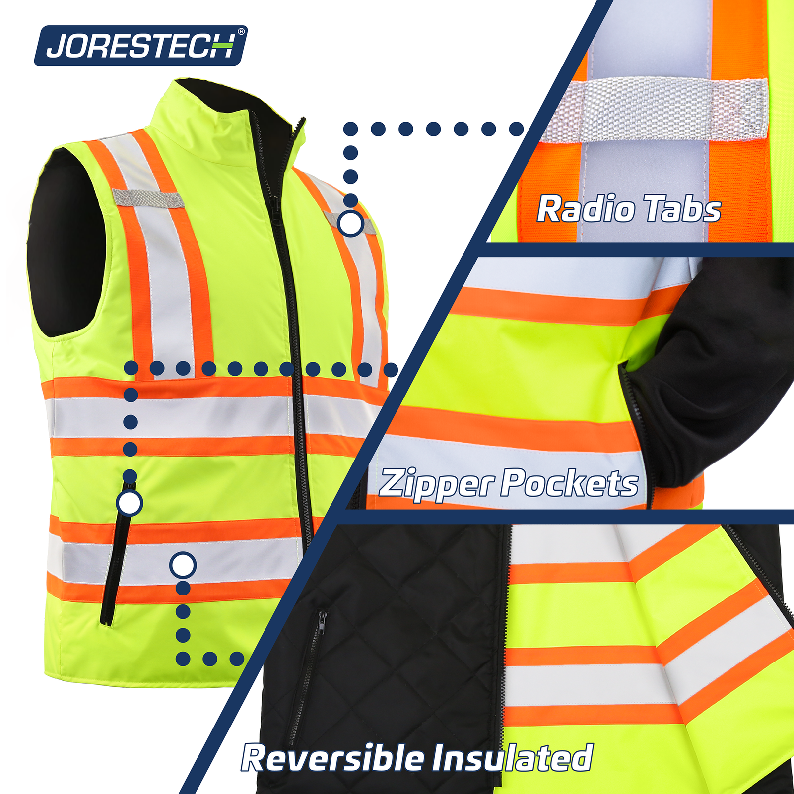 Showing a yellow JORESTECH insulated safety vest and close ups featuring the radio tabs, the reversible insulated material and the waist zippered pockets