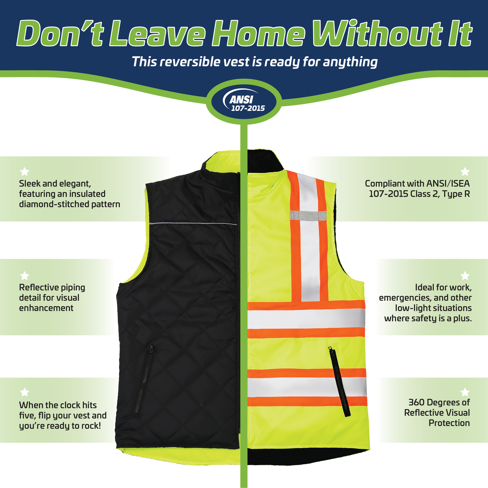 Both sides of the hi vis insulated reversible safety vest. Text reads; Do not leave home without it. Sleek, elegant, insulated diamond stitched pattern. Reflective piping for visual enhancement, compliant with ANSI ISEA 107 2015 class 2 type r. 360 degrees of reflective visual protection
