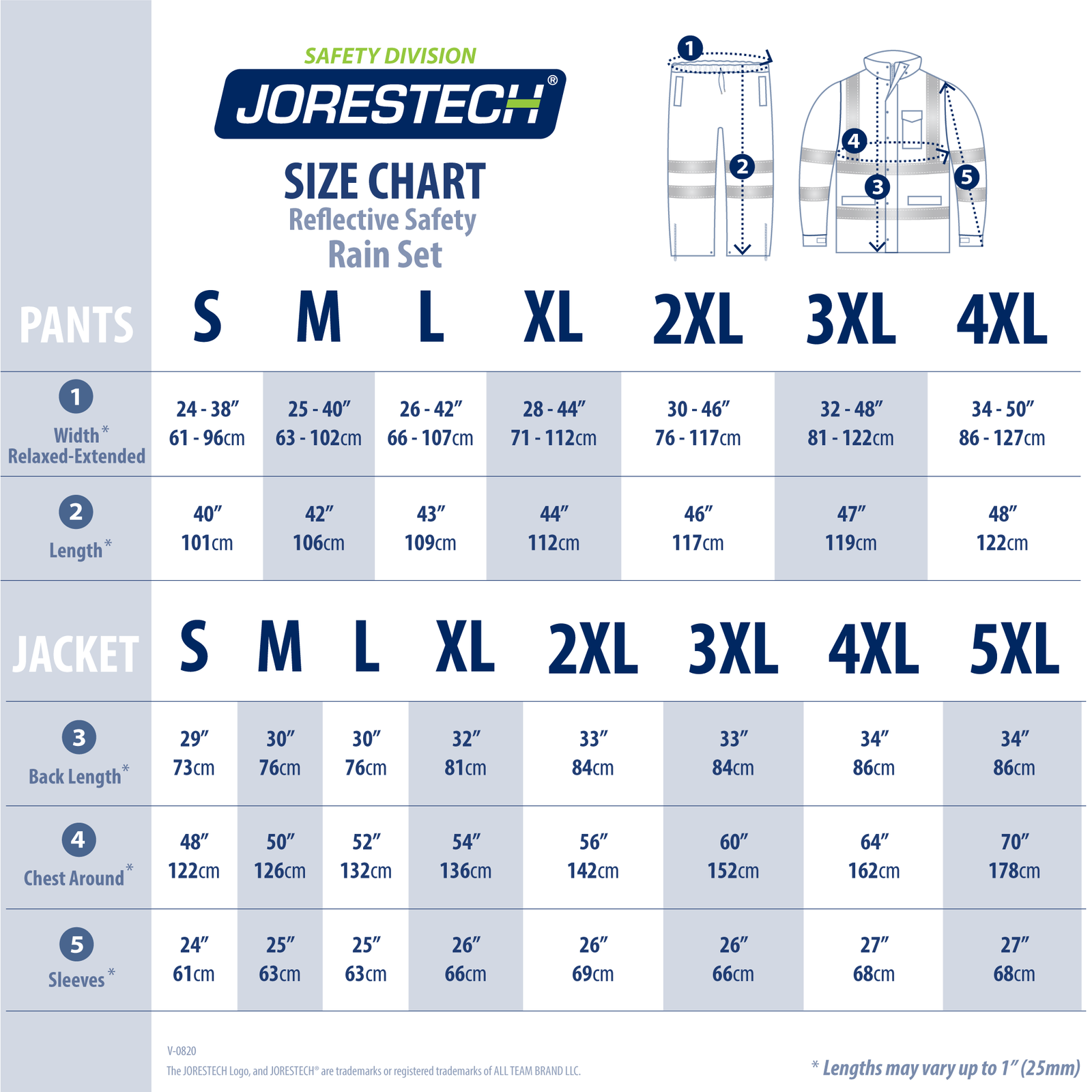 Size chart for Hi Vis JORESTECH rain set with 2 inch reflective strips