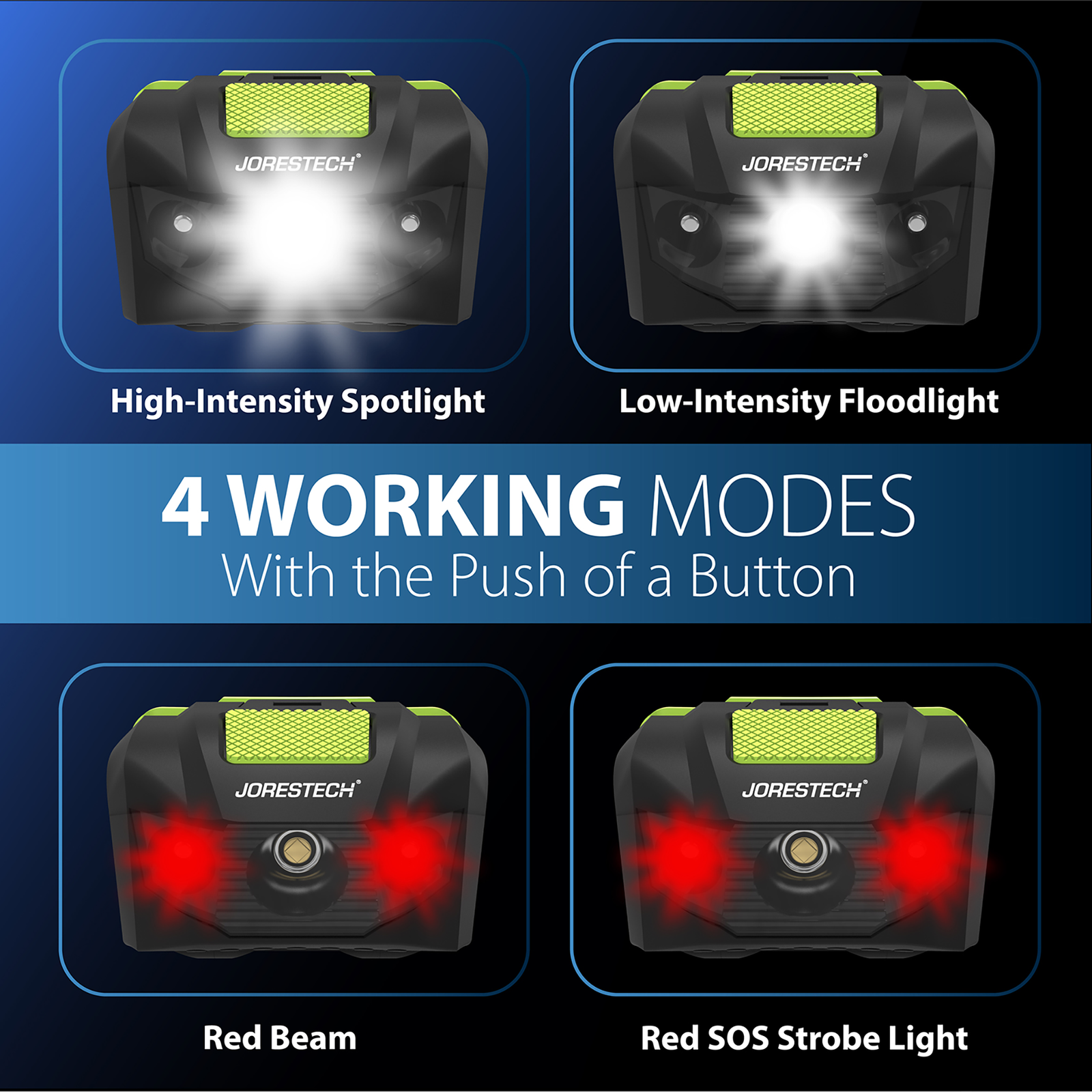Show 4 different modes that the headlamp has: High intensity spotlight, Low intensity floodlight, red beam and red SOS stroke light