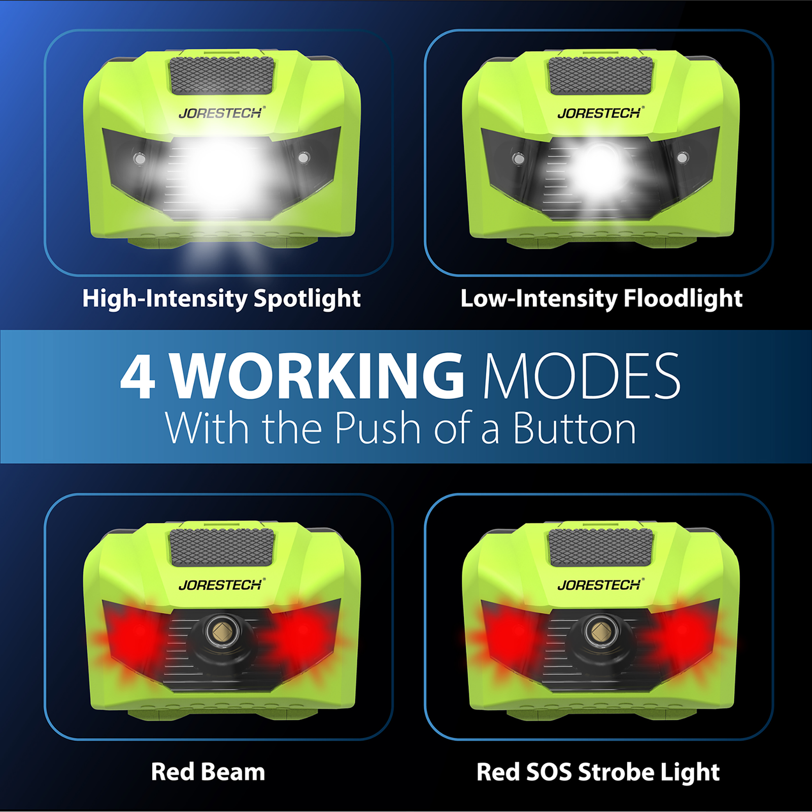 Show 4 different modes of light that the JORESTECH lamp has: High intensity spotlight, Low intensity floodlight, red beam and red SOS stroke light