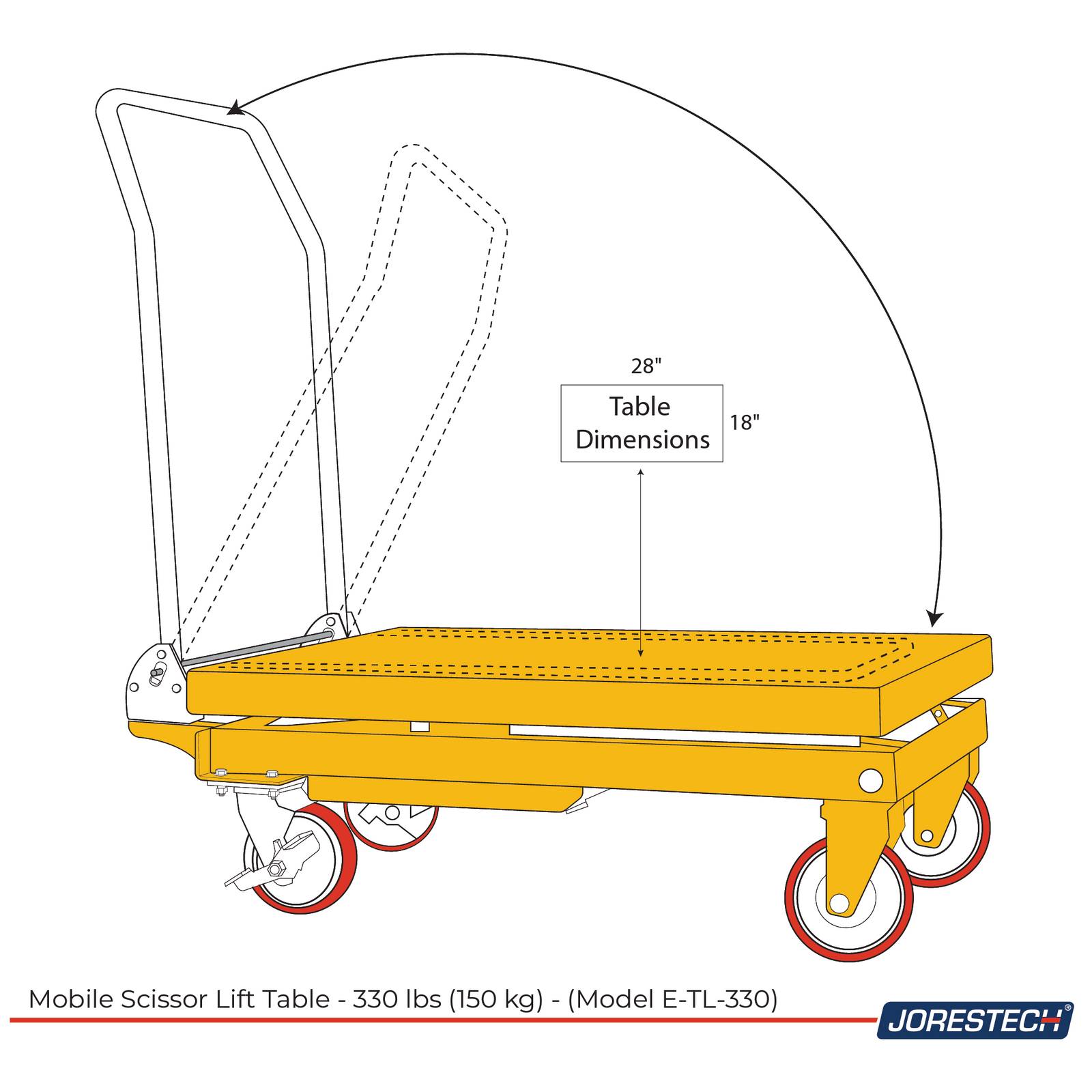 Diagram in yellow, black and red that shows that the handle of the JORES TECHNOLOGIES® lift table with collapsible handle. Text also reads table dimensions  28 inches by 18 inches