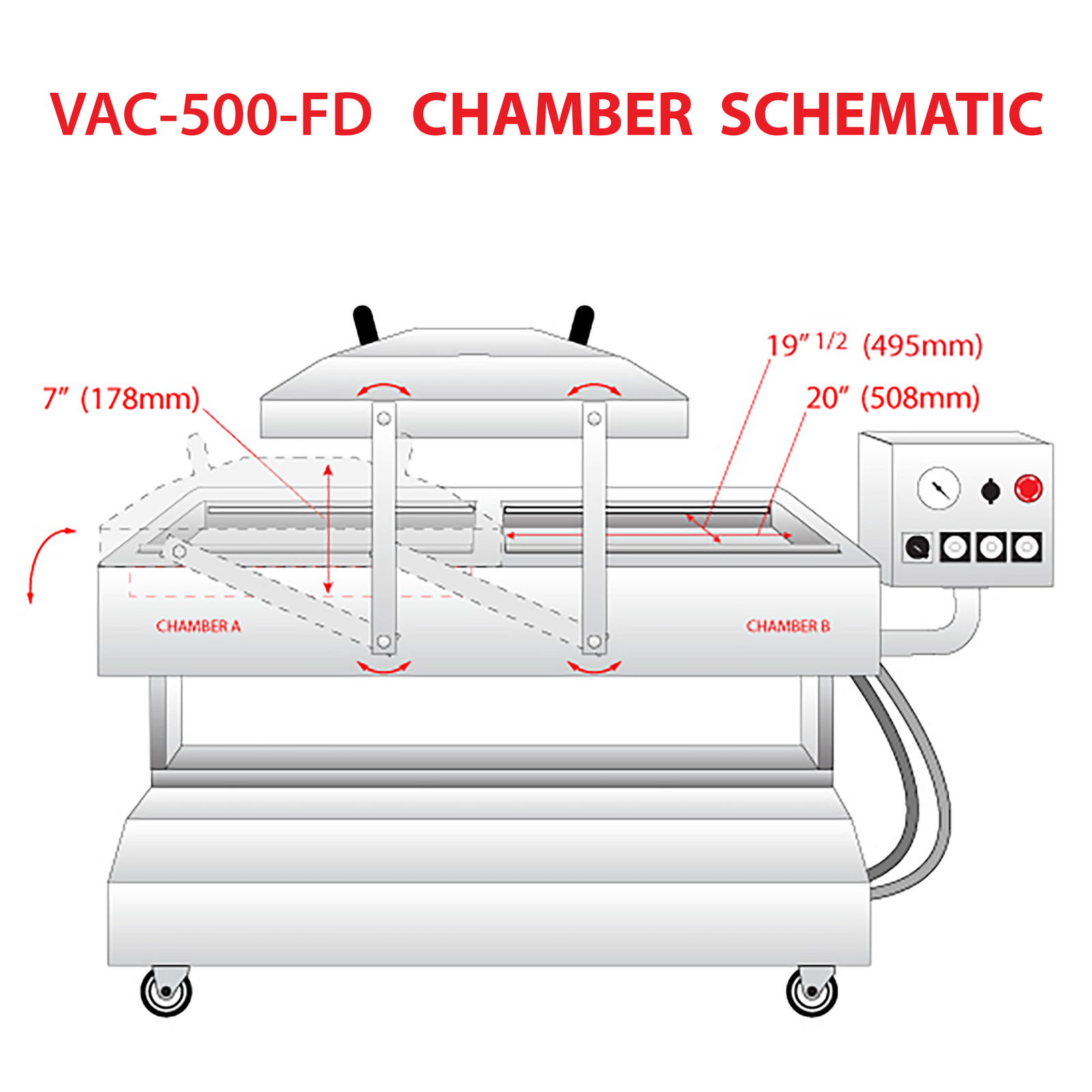 Measurements of the vacuum chambers of the reclinable commercial double chamber vacuum bag sealer