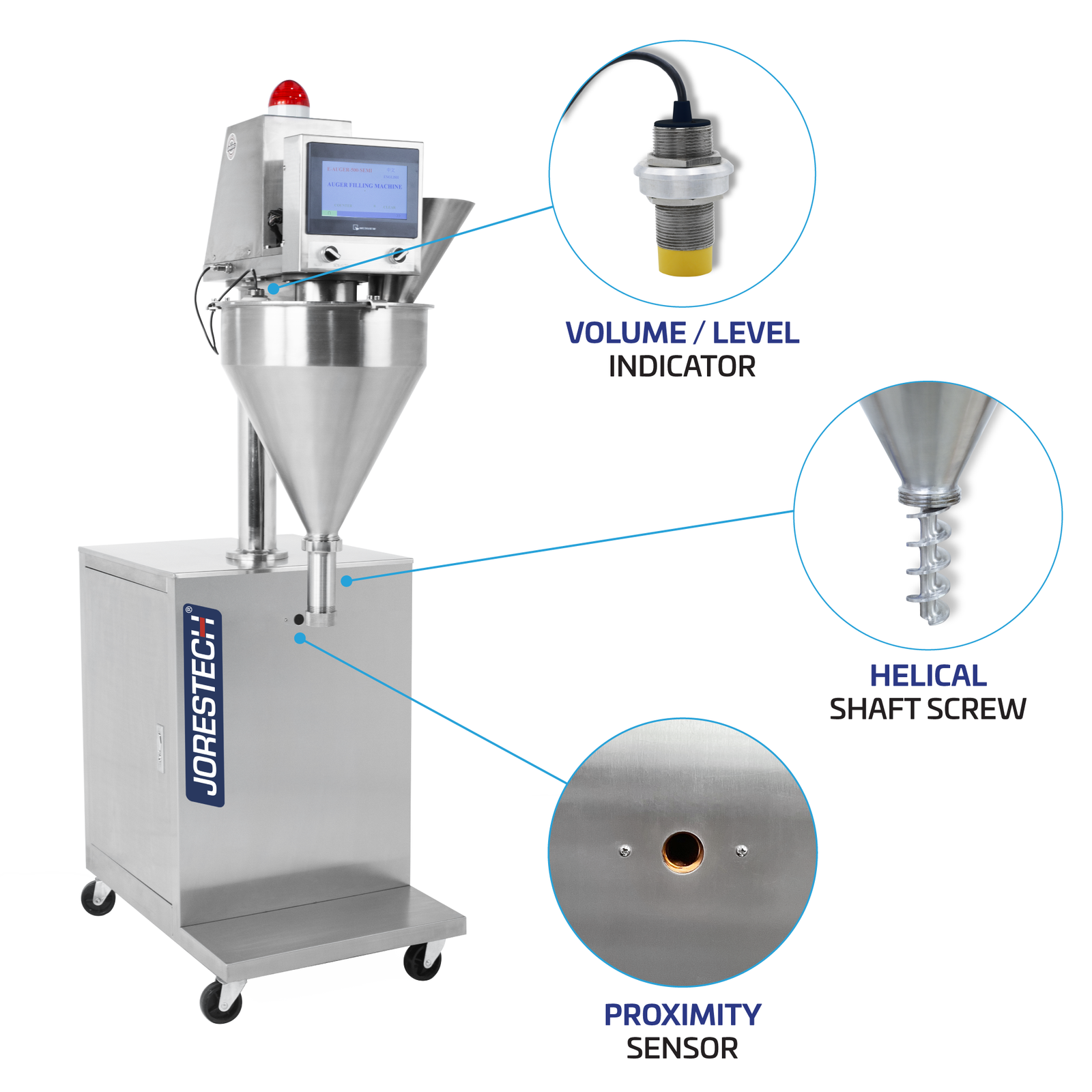 Infographic of an Auger-type stainless steel powder dispensing and filling machine. There are three highlighted features which are: “volume level indicator”, “helical shaft screw”, and “proximity sensor”.