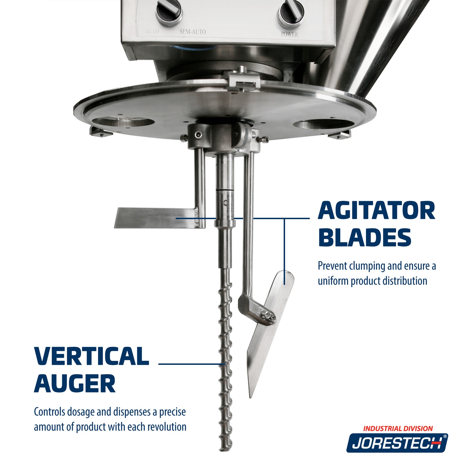 Close-up of the semi-automatic auger powder filler for 500 ml showing the Vertical Auger and the Agitator Blades. Text in left reads: Vertical auger controls dosage and dispenses a precise amount of product each revolution. Text on the right reads: Agitator blades prevent clumping and ensure a uniform product distribution.