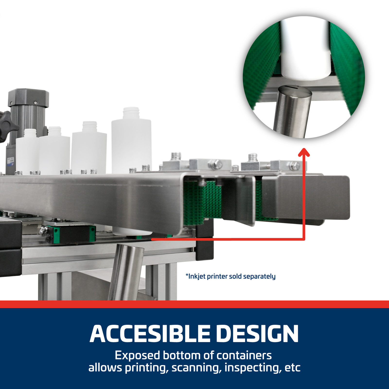 Close up of the JORES TECHNOLOGIES® bottomless conveyor with side belts and an inkjet printer installed to print white plastic bottles. Banner reads: Accesible design, exposed bottom of containers allows printing, scanning, inspecting and more. Inkjet printer sold separately.