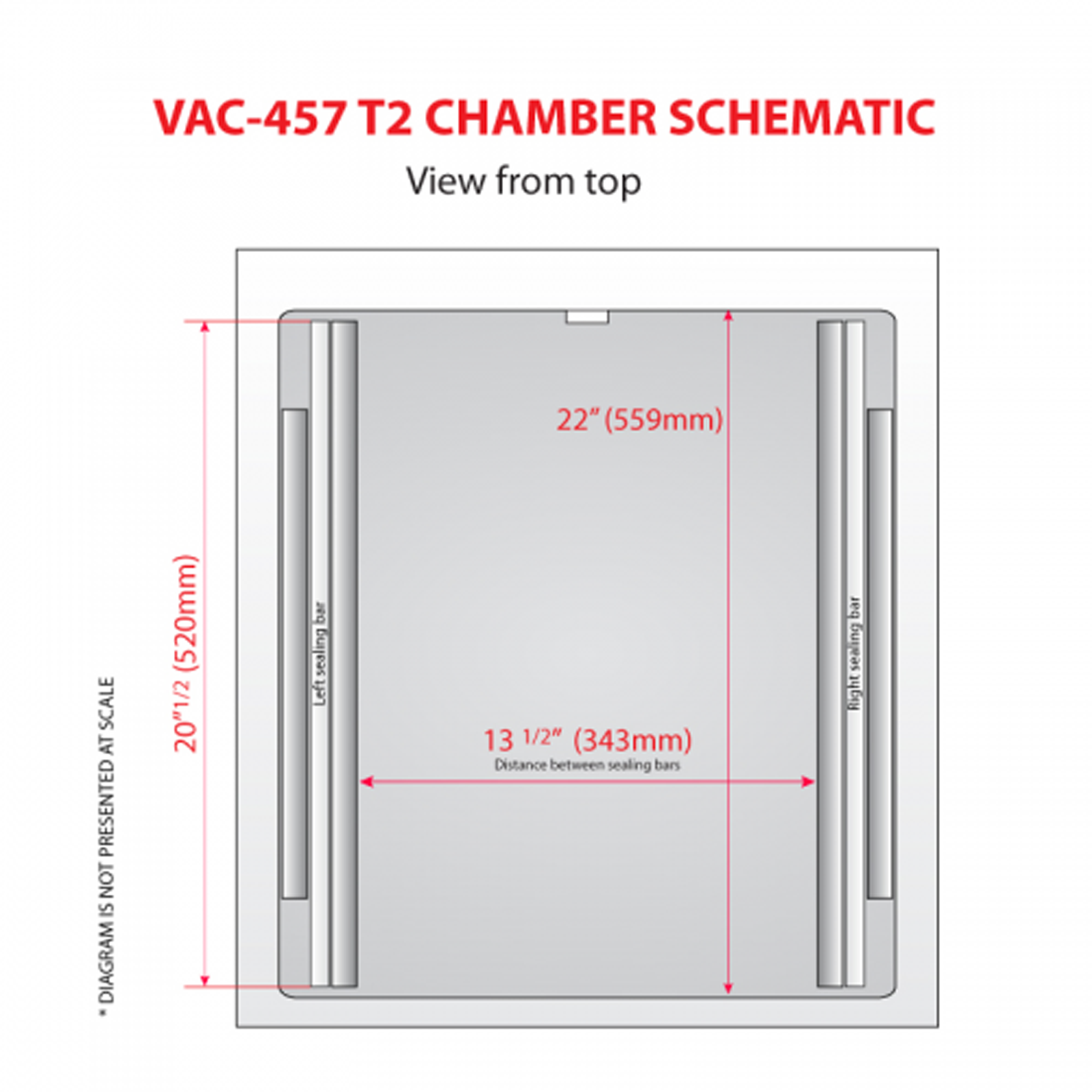 Vacuum Sealer Bags – 1000 Units - 10X10 – Technopack Corporation