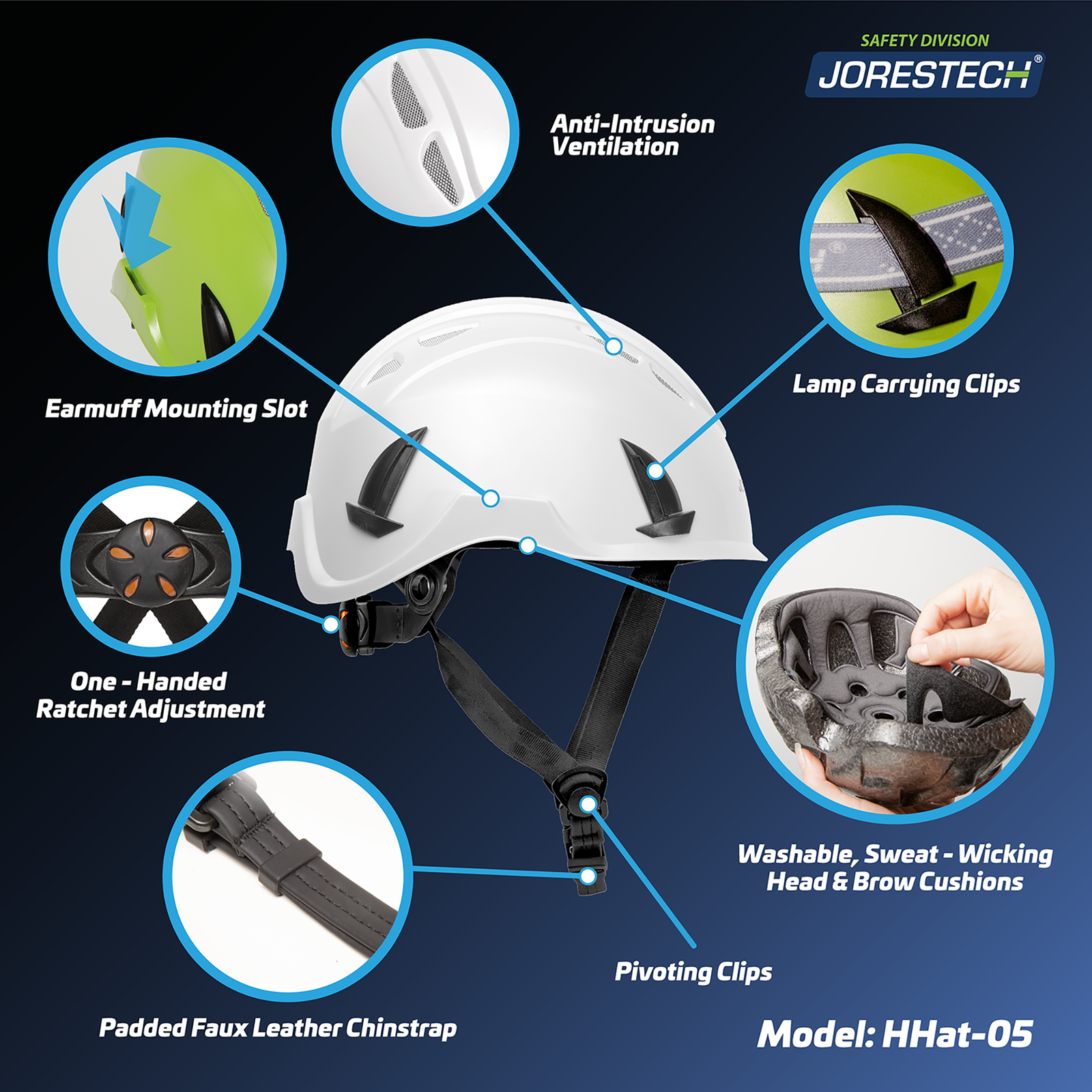 Banner of a white hard hat over a dark blue background with call outs that read: lamp carrying clips, washable, sweat-wicking head & brow cushions, padded faux leather chinstrap, one handed ratchet adjustment, earmuff mounting slot, anti-intrusion ventilation, pivoting clips. Model HHAT-05