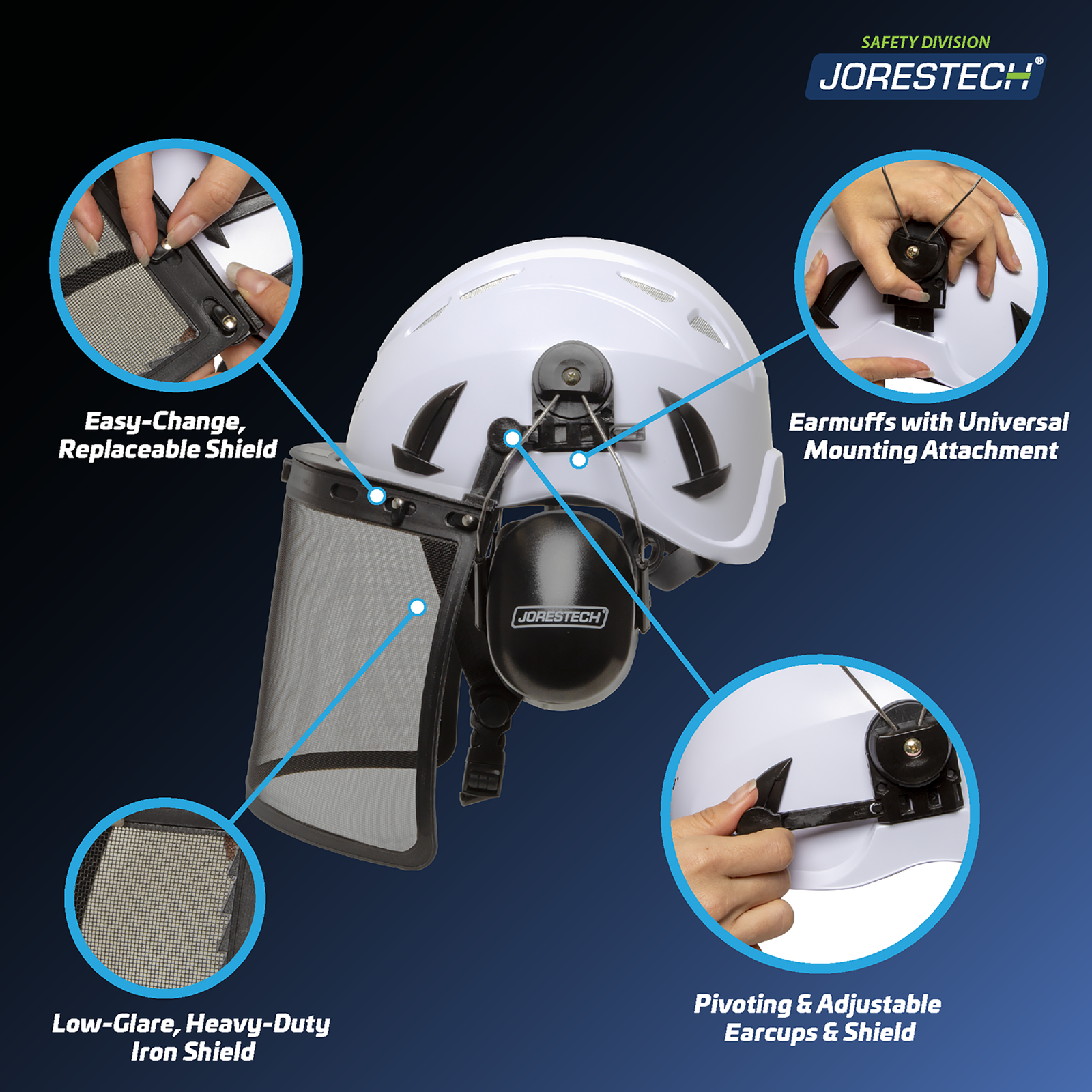 Features of the Jorestech white safety helmet system with iron mesh face shield and earmuffs. Four call outs read: easy to change replaceable shield, Earmuffs with universal mounting attachment, low-glare heavy-duty iron shield, pivoting & adjustable earcups & shield